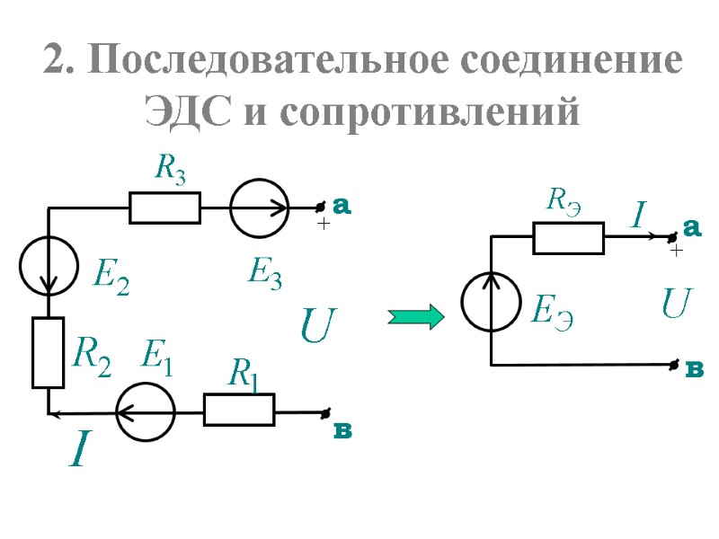 + 2. Последовательное соединение ЭДС и сопротивлений